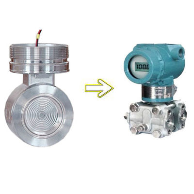 China. Sensor de presión diferencial de bajo costo con señal capacitiva fabricado en China proveedor