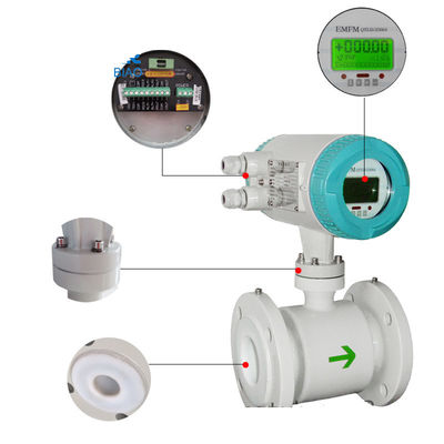 China barata Medidor de flujo electromagnético de leche de acero inoxidable completo proveedor