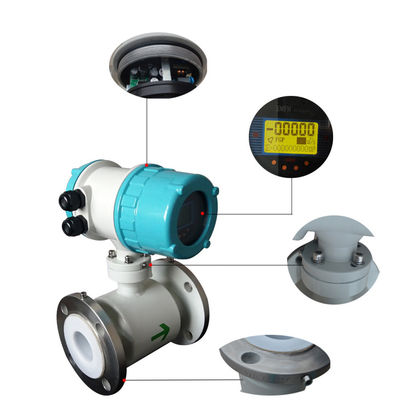 Todo el Acero inoxidable Sanitario Tipo de abrazadera Electromagnético Medidor de Flujo Hecho en China proveedor