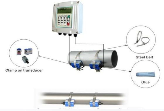 OEM DN32-DN1000mm China Medidor de flujo de agua de ultrasonido montado en la pared Precio,Medidor de flujo de ultrasonido proveedor
