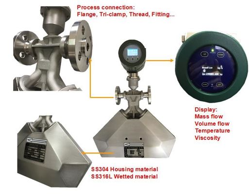 4-20mA RS485 HART Venta caliente de masa de aceite Coriolis medidor de flujo para el medidor de flujo de combustible digital proveedor