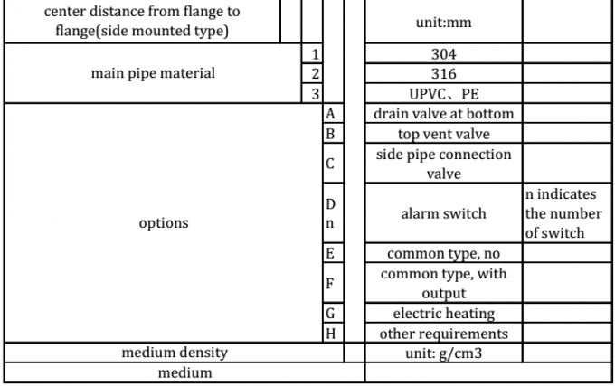 Indicador de medida del nivel del líquido magnético Medidor de profundidad del tanque Sensor del transmisor Medidor del medidor Indicador de medida 4-20 MA Nivel de flotación magnética